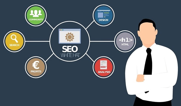 essentials-seo-business-beginners-google-search-engine-optimization-basics