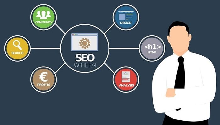 8 Essentials Of SEO For Business Beginners